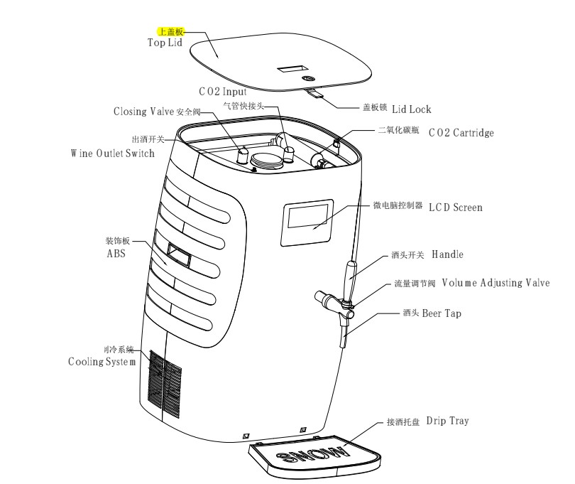 intelligent beer keg