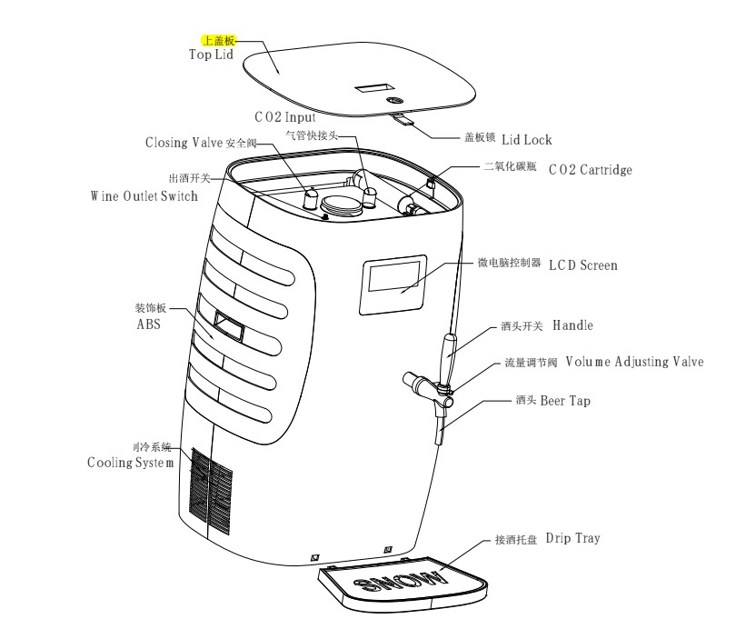 intelligent beer keg